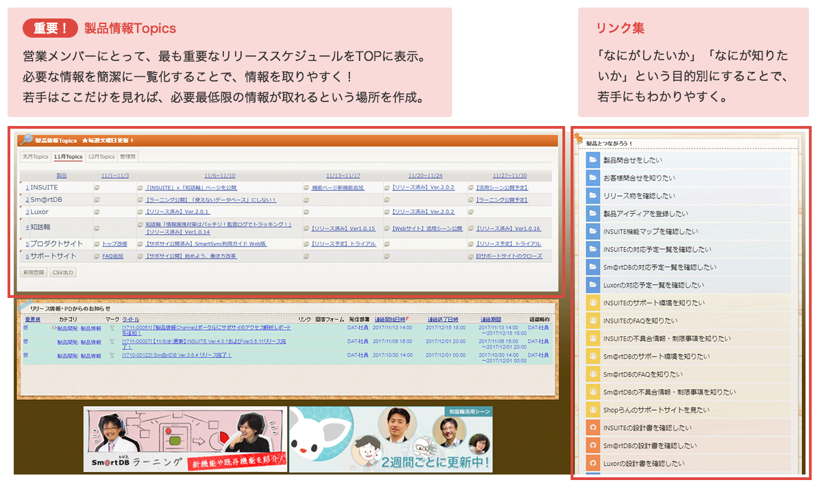 欲しい情報が簡単に見つかる製品情報ポータルの画面イメージ