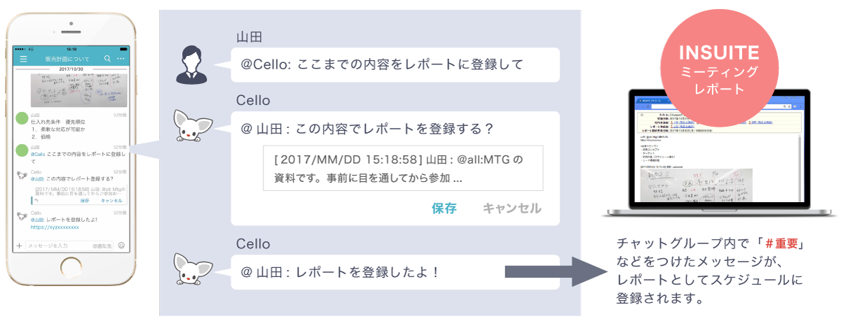 簡単にミーティングレポートを作成