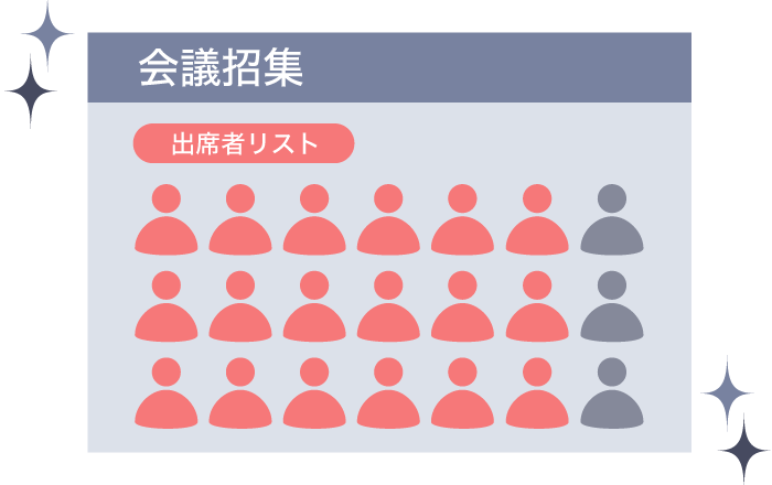 「会議招集」を使うことで参加人数が把握できる
