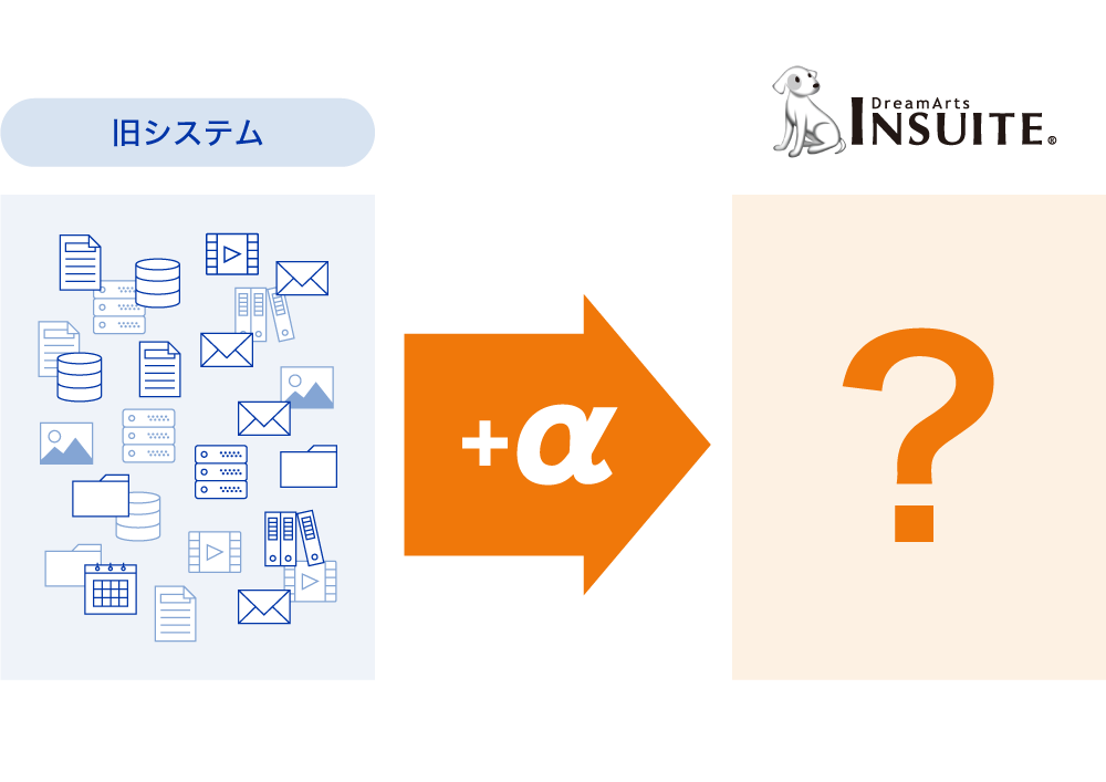 移行が大きなチャンスとなるアレ