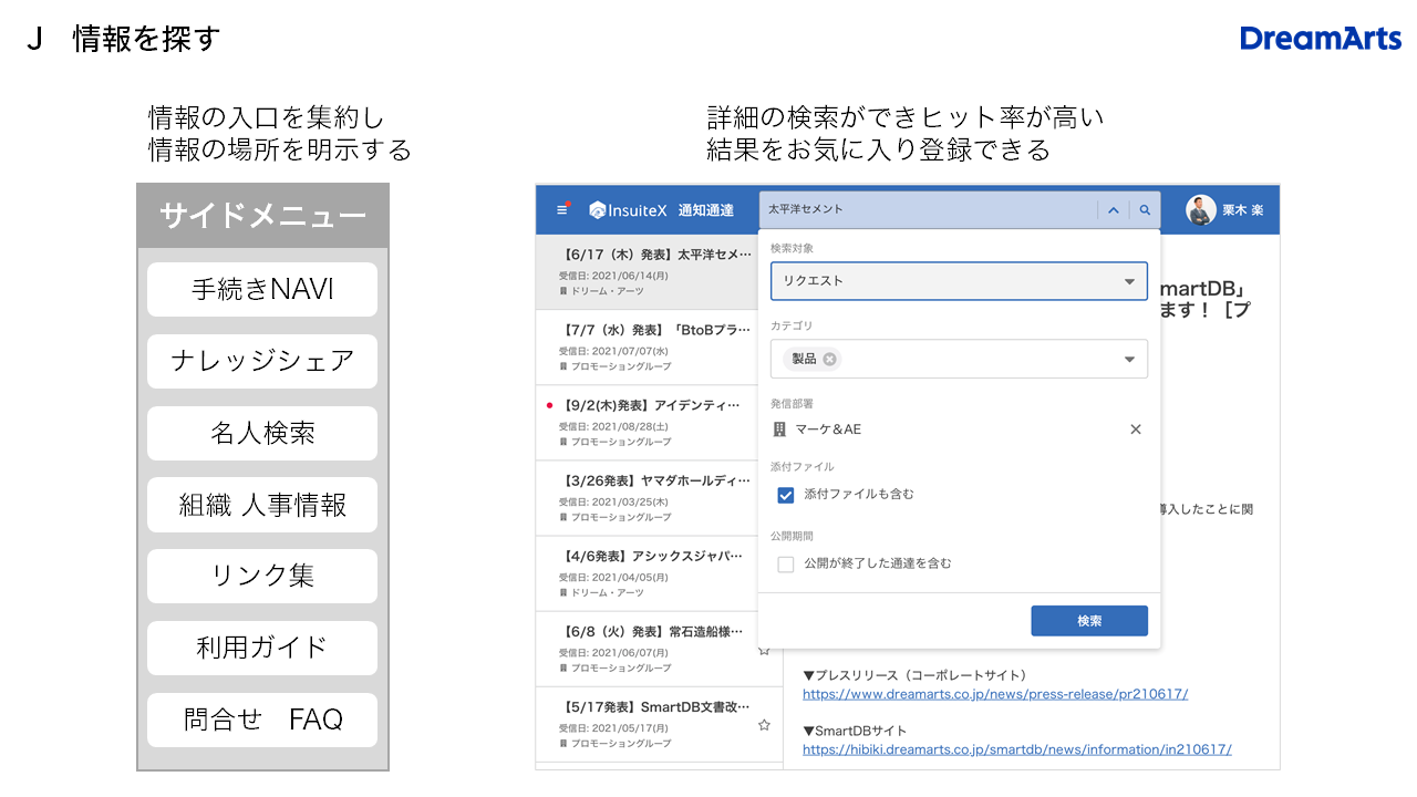 1.情報を探す