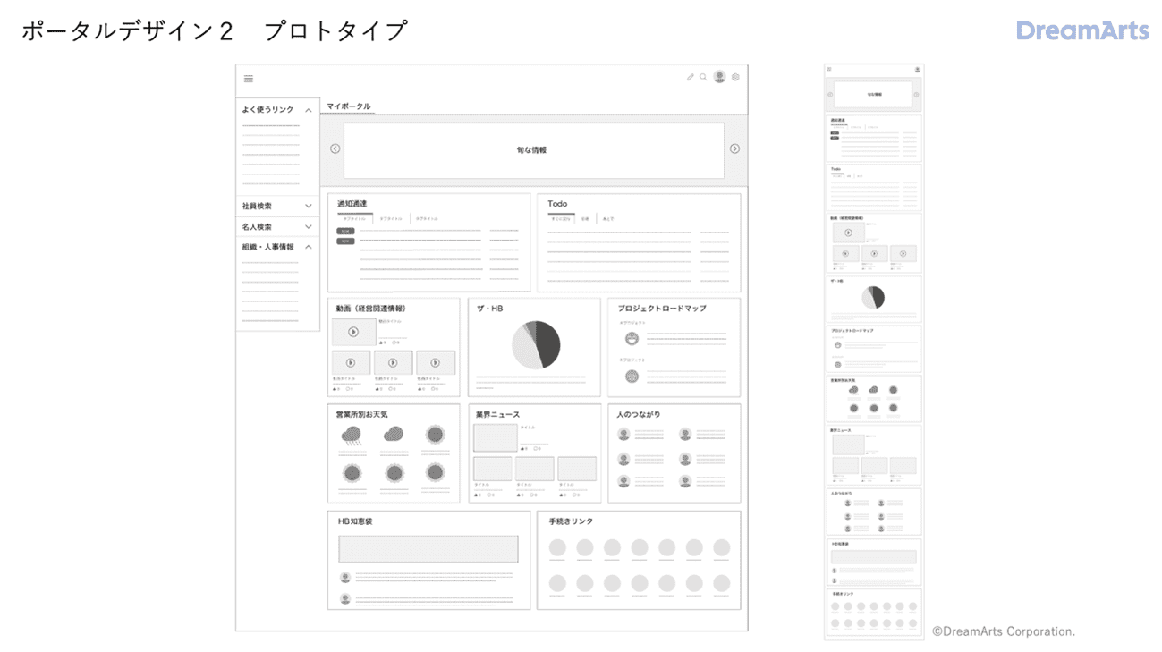 プロトタイプ