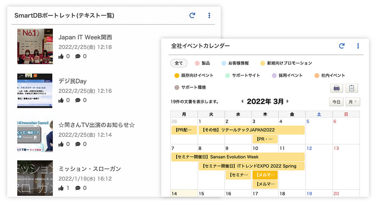 業務情報を集約