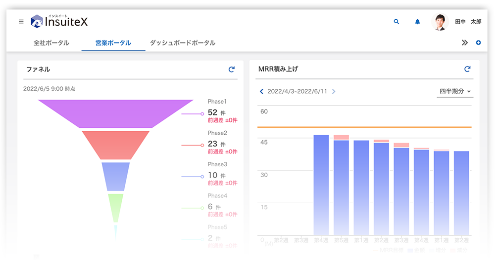 営業進捗管理